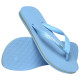 Havaianas Brasil Logo